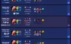 Elo Job - League of Legends