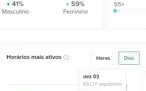 Vendo Perfil no TikTok Com mais de 260k Seguidores