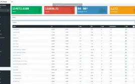Casino + PIX + Jogos Sem Ggr + Sub-Licença em Curação.