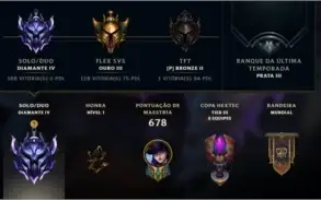League of Legends ACC LVL 287 Leia