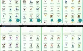 CONTA DE POKÉMON GO LEVEL 43