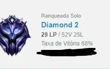 Conta Smurf D2 68% de winrate ! MMR Mestre