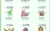 conta pokemon go lvl 26