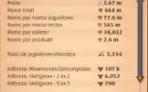 Conta Albion online, 660m de fama, full acesso