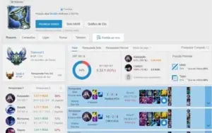 CONTA PLATINA SINCE SEASON 1