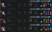 EloBoost ELOTrust Elojob - Bronze, Prata e Platina