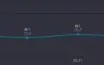 Conta D1 Drop Por Inatividade