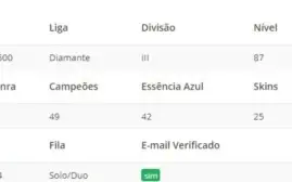 CONTA LOL DIAMANTE 3 + GANHANDO 20/21 PDL