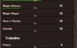 Conta bloodstone barbaro lvl 20