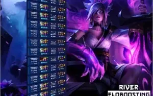 ELOJOB RÁPIDO E BARATO!