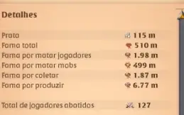 [EU] 515M Fame|210M Silver|47M Fame Credits