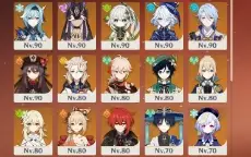 Conta genshin com muitos 5 estrelas e 5 armas