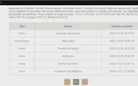 CONTA GENSHIN AR 38 DILUC/ZHONGLI/VENTI E LANÇA XIAO 5*