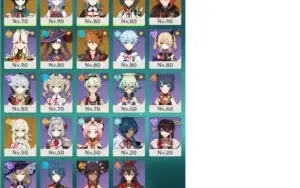 Conta Genshin AR 55, 7 Personagens 5 estrelas