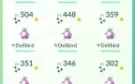 Pokemon Shiny - Pokemon Go [Leia Descrição][Pergunte Antes]