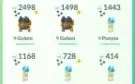 Pokemon Shiny - Pokemon Go [Leia Descrição][Pergunte Antes]