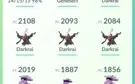 Conta Pokemon Go - Nivel 34