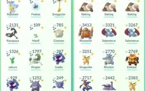 Pokémon GO -  Conta Nível 33