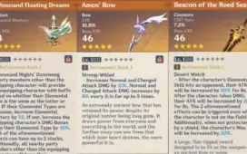 Conta Genshin AR 60. 20 personagens 5* e 16 armas 5*