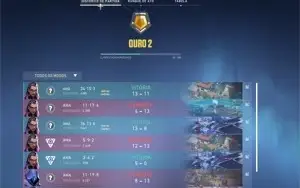 Conta Valorant Ouro 2 (Bom MMR) + Mudar email!