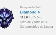 Smurf diamante IV / 61% de winrate