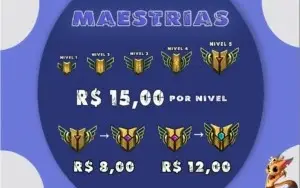 Promoção Elo Help! Qualquer Elo Até Ouro 4 Por R$40,00
