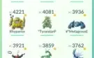 Pokemon go conta azul 50