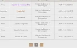 Conta NA AR 53 com Zhongli c1, kazuha, raiden, hutao, e mais