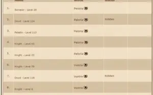 DRUID 124 E 118, PALADIN 113 (MESMA CONTA) PELORIA E VUNIRA