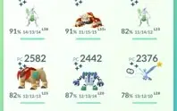 Conta pokémon Go  nível 42
