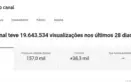 Vendo Canal no Youtube Com 70k de Inscritos