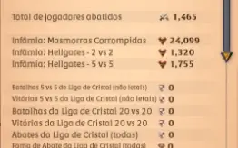 promoção conta end game 1,4bn