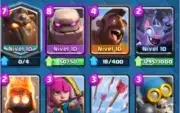 2 POR 1 Supercell
