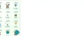 Conta pokemon go lv 33