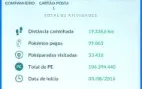 Conta Pokemon Go lvl 47