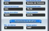 Clash nível 11, 4600+Troféus, quase todas lendárias