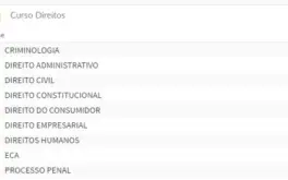 Curso de Direitos