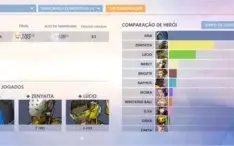 VENDO CONTA EX TOP 500 OVERWATCH COM MUITAS SKINS DA OWL