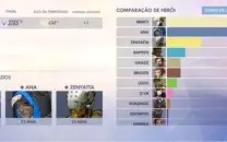 VENDO CONTA EX TOP 500 OVERWATCH COM MUITAS SKINS DA OWL