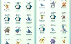 Conta Pokemon Go lv30
