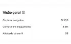 Conta Instagram 45Mil Seguidores | Engajamento Alto!