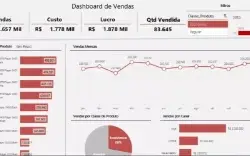 Pack Dashboards Excel Com Quase 200 Modelos 100% Editáveis