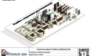 Template Arquitetônico REVIT + Biblioteca de Famílias 23GB