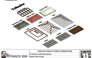 Template Arquitetônico REVIT + Biblioteca de Famílias 23GB