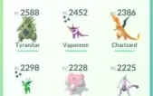 Conta Pokemon GO NV 35 Lendários Mewtwo e Shinys