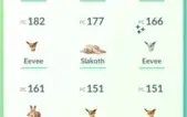 Conta Pokemon GO NV 35 Lendários Mewtwo e Shinys