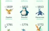Conta Pokemon GO NV 35 Lendários Mewtwo e Shinys