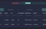 LEAGUE OF LEGENDS LVL SMURF BOT