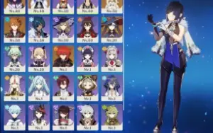 Childe, Raiden, Yelan Mona e Diluc + 2armas 5* Ar42