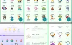 Conta de Pokémon GO